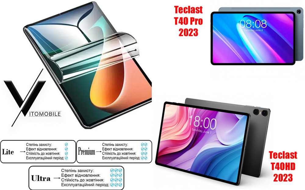 Полиуретановая пленка HyperClear Guard для Teclast T45Hd Киев - изображение 1