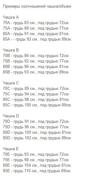 Комплект нижньої білизни мереживний жіночий білий Київ - фото 10