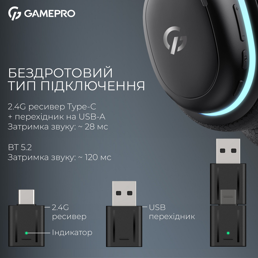 Гарнітура GamePro Asgard Bragi Black (HSW250B) ( Чорний ) Харків - фото 10