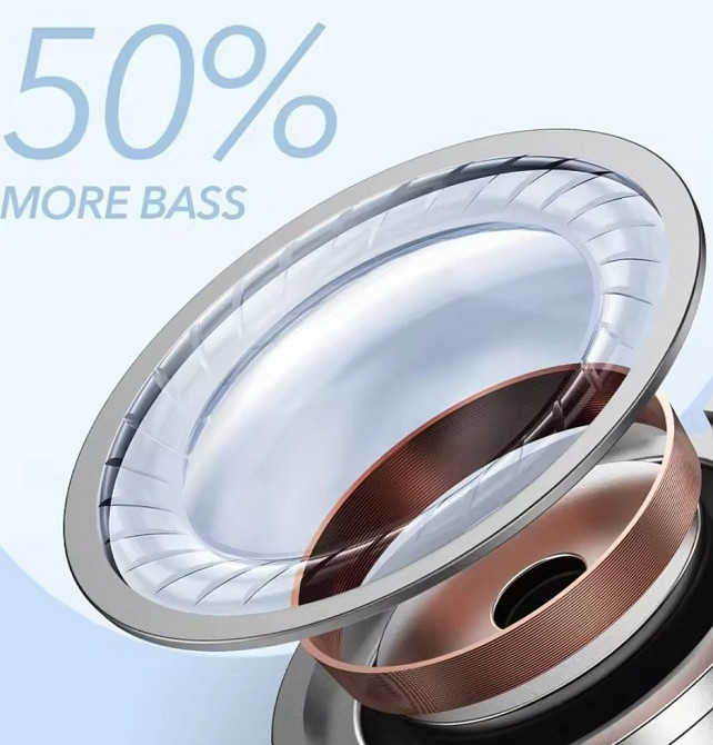 Навушники TWS Anker Life P2 Mini / P20i Black / White A3944 Київ - фото 4