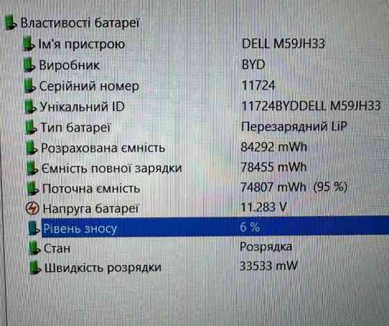 Ноутбук Dell Precision 5560 | i7-11800H T1200 | 16/512 | FHD+ IPS. Харків