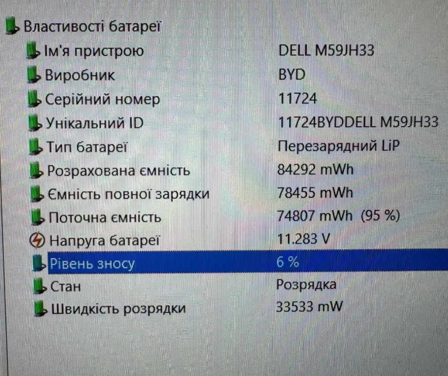 Ноутбук Dell Precision 5560 | i7-11800H T1200 | 16/512 | FHD+ IPS. Харків - фото 1