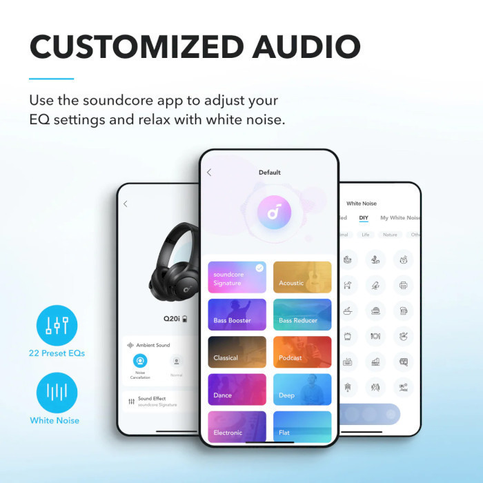 Bluetooth-гарнітура Anker SoundCore Q20i Black (A3004G11) ( Чорний ) Харьков - изображение 10
