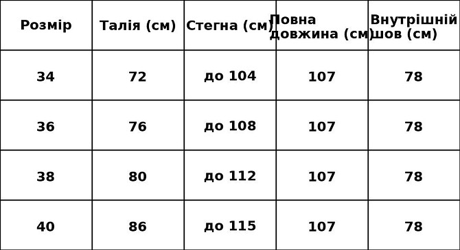Джинсы женские Its Basic 2952-1 бананы скейтеры косые карманы синие, синий, 34, 34, 72 см, 104 см Одесса - изображение 10