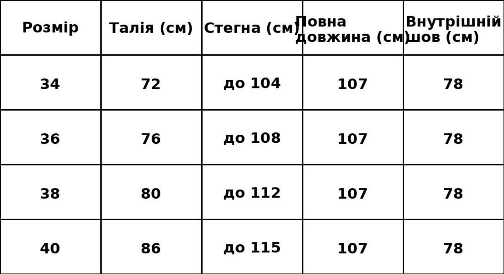 Джинсы женские Its Basic 2952-1 бананы скейтеры косые карманы синие, синий, 34, 34, 72 см, 104 см Одесса - изображение 10