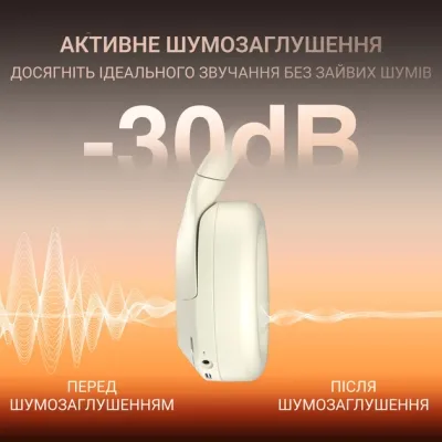Навушники Fifine X3W Wireless White (X3W) Вінниця - фото 12