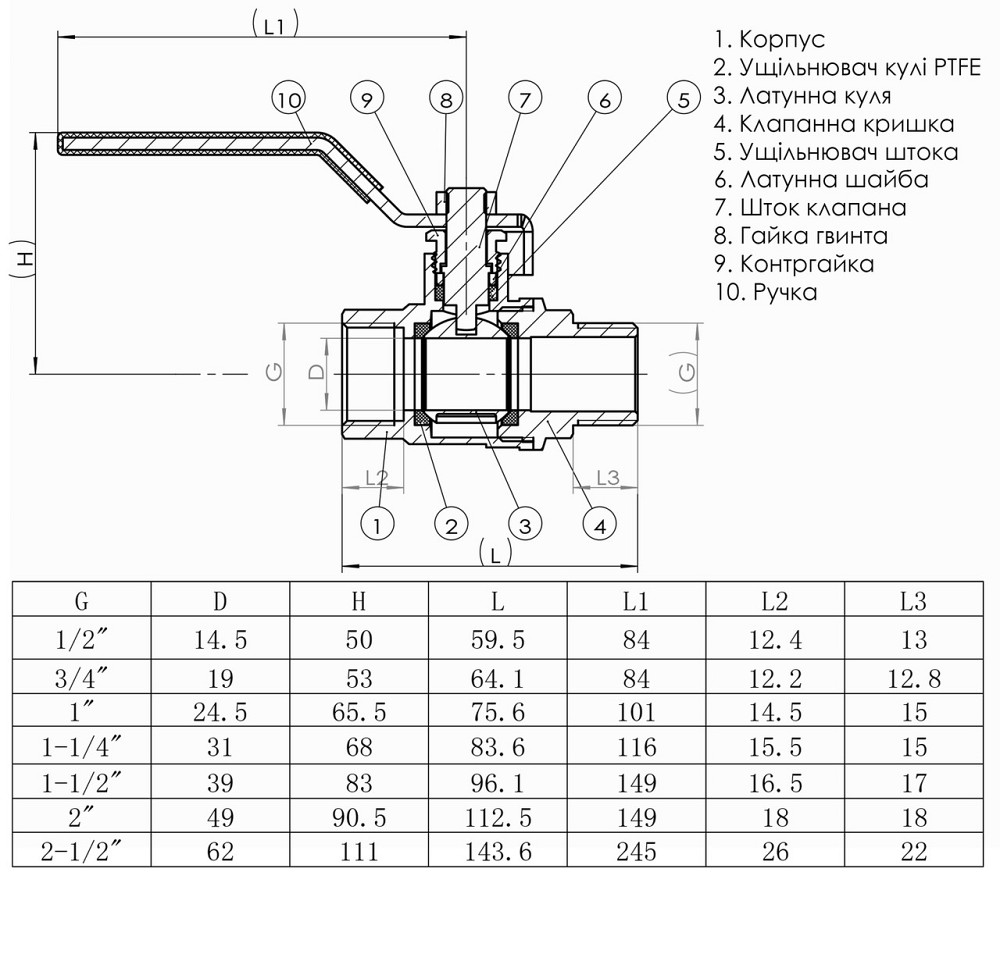 Кран кульовий прямий SOLOMON 1 1/4″ ЗВ КР PN40 В1002FM (000001493) Київ - фото 3