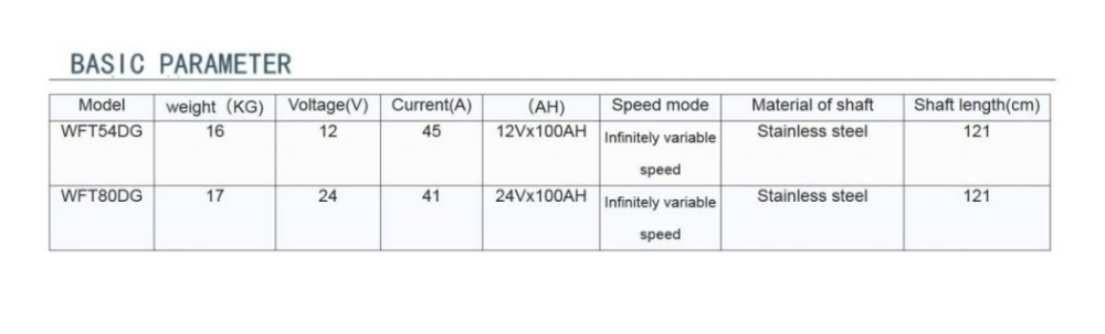 Электромотор для лодки Haibo WFT80DG (черный) носовой 24В соленая вода Киев - изображение 2