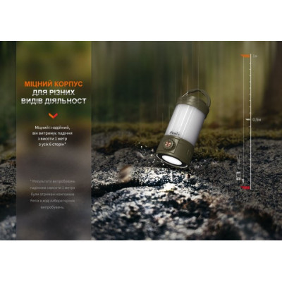 Ліхтар Fenix CL26R Pro Grey Camo (CL26RPROGC) Вінниця - фото 2