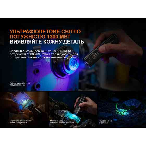 Ліхтар наключний Fenix E06R Pro Чорний Київ