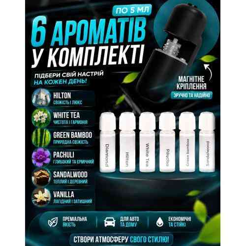 Ультразвуковой автомобильный ароматический диффузор Vitol черный Харьков