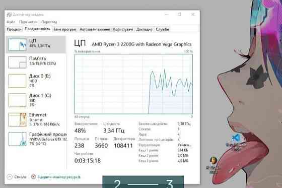 Процесор: AMD3 2200G AM4.Ryzen 3 2200g am4 Київ