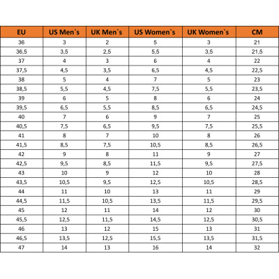 Черевики Caterpillar (CAT) Colorado 2.0 P726077 сірі 39 (195020571163) Вінниця - фото 7