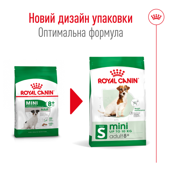 Корм для дорослих собак дрібних порід ROYAL CANIN MINI ADULT 8+(віком від 8 років) 0.8 кг Київ