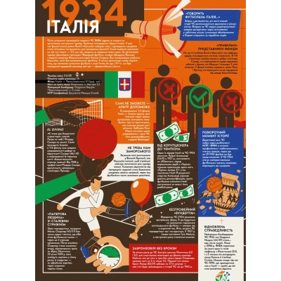 Книга Книга-мандрівка. Чемпіонати світу з футболу Видавництво Старого Лева (9789664484708) Вінниця - фото 10