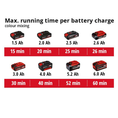 Міксер будівельний Einhell TE-MX 18 Li - Solo, 18В, PXC, М14, 0-620 об/хв, 1.9 кг (без АКБ та ЗП) (4258760) Вінниця - фото 9
