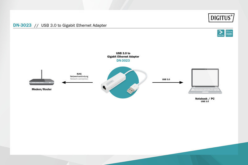Мережевий адаптер DIGITUS USB 3.0 - RJ45 Gigabit Ethernet, гігабітний LAN перехідник для ноутбука, ПК та MacBook Київ - фото 6