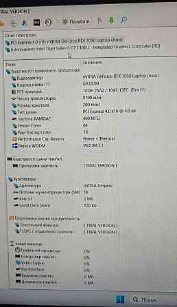 Игровой ноутбук ASUS TUF Gaming Киев