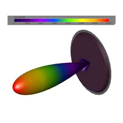 Антенна для дрона TrueRC X-21 5.8GHz SMA RHCP (0608597256062-2) Винница