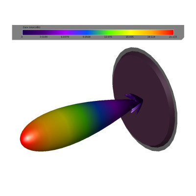 Антена для дрона TrueRC X-21 5.8GHz SMA RHCP (0608597256062-2) Вінниця - фото 6