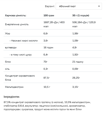 Whey Protein - 2200g White Сhocolate Raspberry Киев - изображение 2