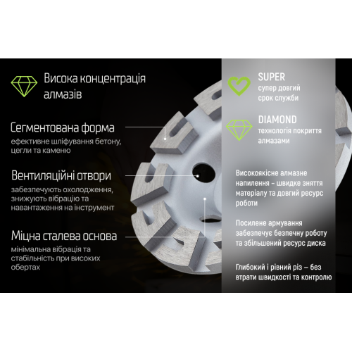 Alloid Pro. Диск алмазний шліфувальний C-Type 125мм Одеса