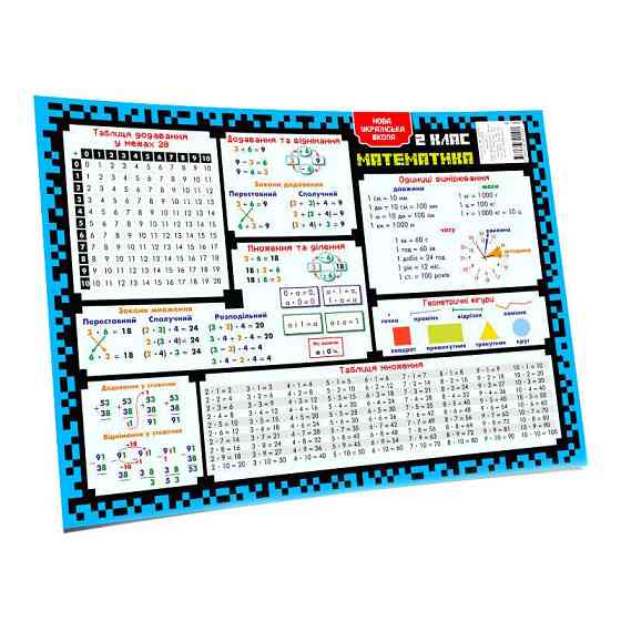 Килимок підказка навчальний А3 2 клас 129049 Вінниця