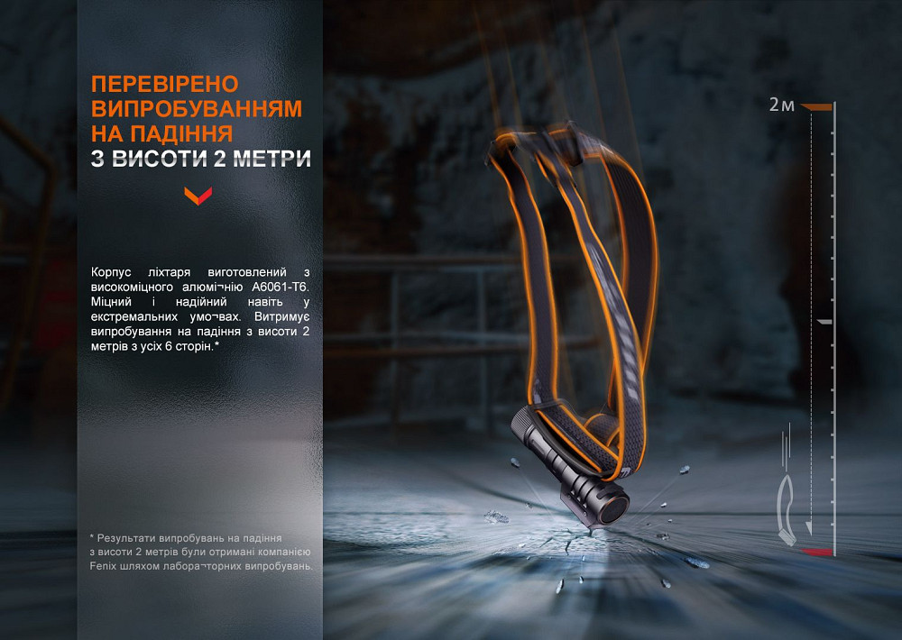 Ліхтар налобний Fenix HM71R Киев - изображение 18