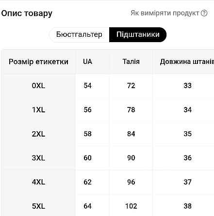 Купальник жіночий батал роздільний з квітковим принтом різнобарвний Київ