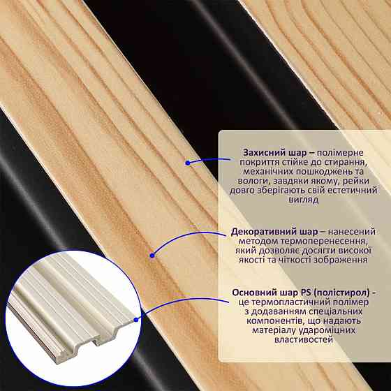 Рейка декоративная PS 2900х120х20мм Сосна з графитом SW-00002146 Киев