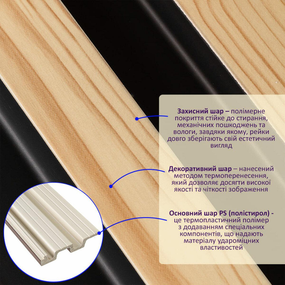 Рейка декоративная PS 2900х120х20мм Сосна з графитом SW-00002146 Киев - изображение 2