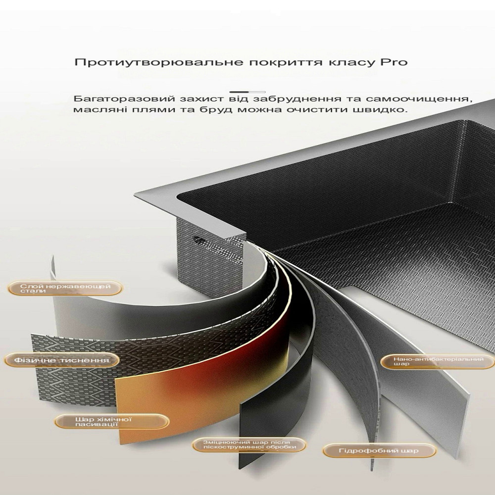 Кухонна раковина водоспад темно-сіра Willda, кухонна мийка водоспад темно-сіра 75х46х22) (769666842) Київ - фото 7