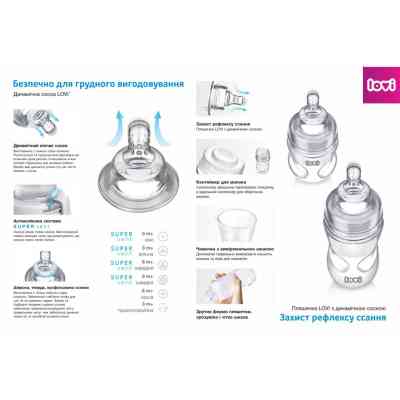 Бутылочка для кормления Lovi PP (super vent) 150 мл (21/564) Винница