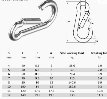 Карабін 5Мм 50Мм нерж Київ - фото 5