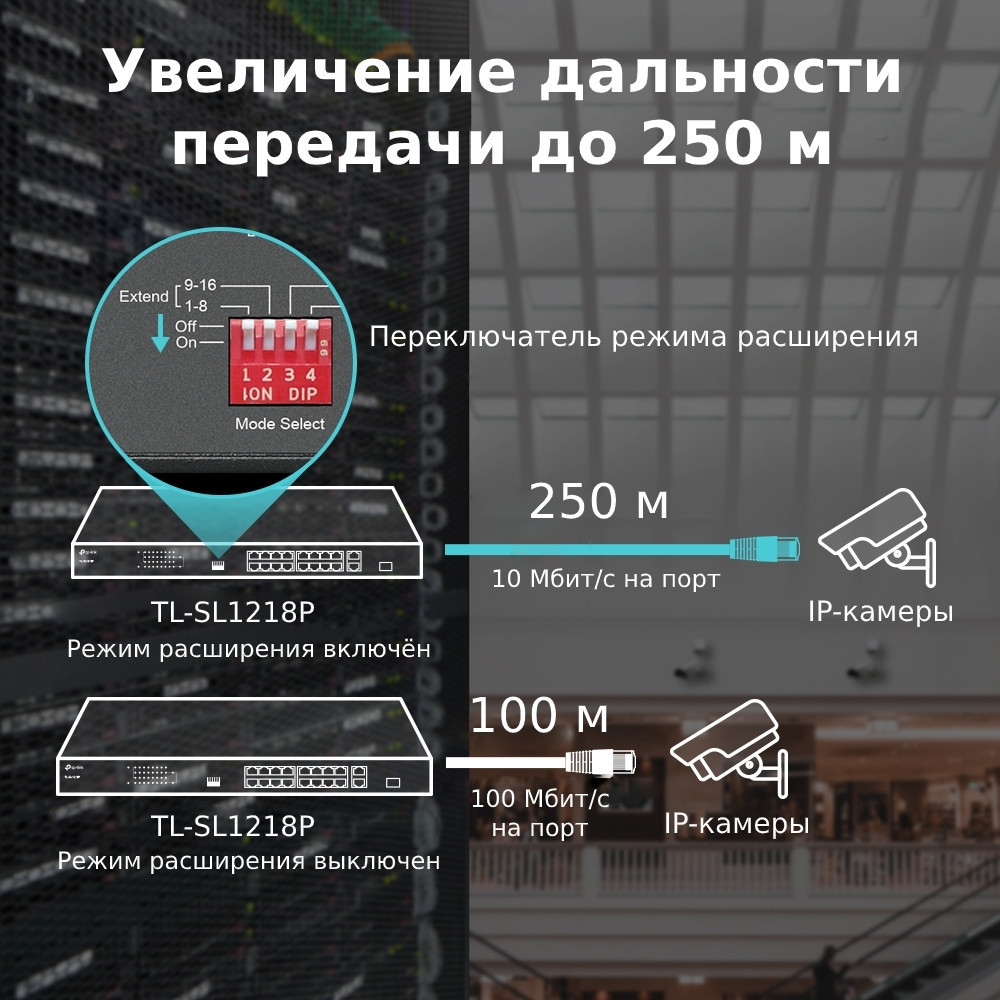 Комутатор TPLink TLSL1218P (16xFE PoE+, 2xGE, 1xCombo SFP, max PoE 150 W) стійковий Харків - фото 5
