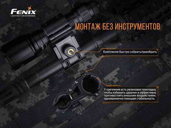 Крепление на оружие для фонарей Fenix ​​ALG-18 Ровно
