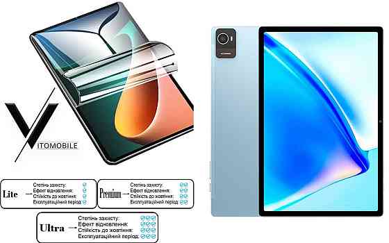 Полиуретановая пленка HyperClear Guard для Oukitel Okt3 Киев