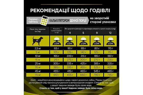 Сухий дієтичний корм PRO PLAN VETERINARY DIETS HP Hepatic для цуценят та дорослих собак для підтримання функції печінки при хронічній печінковій недос Київ