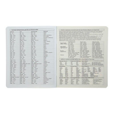 Зошит ZiBi предметний CUTE CAT, 36 аркушів, клітинка, англійська (ZB.1731-38) Вінниця - фото 7