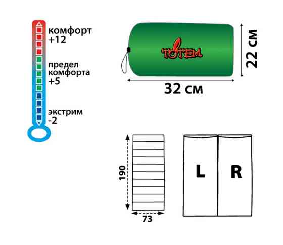 Спальный мешок Totem Ember одеяло правый olive 190/73 UTTS-003 Киев
