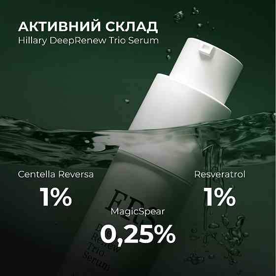 Набір для оновлення та заспокоєння шкіри Hillary Skin Renewal & Calming Kit Київ