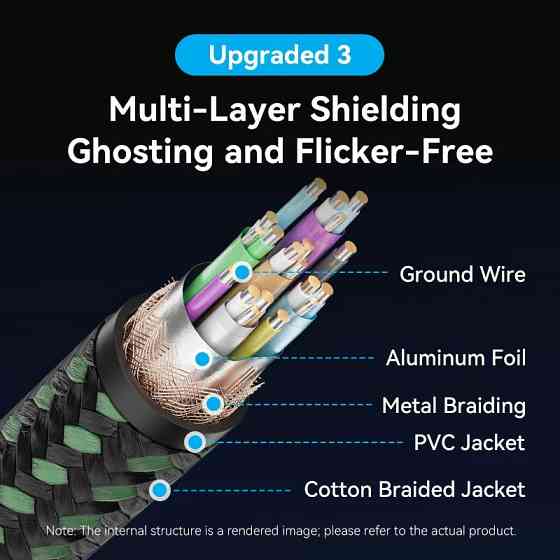 Кабель HDMI M - Micro HDMI M, 2.1 м, V2.0 8K 60Гц Aluminum Alloy Type Green Vention Винница