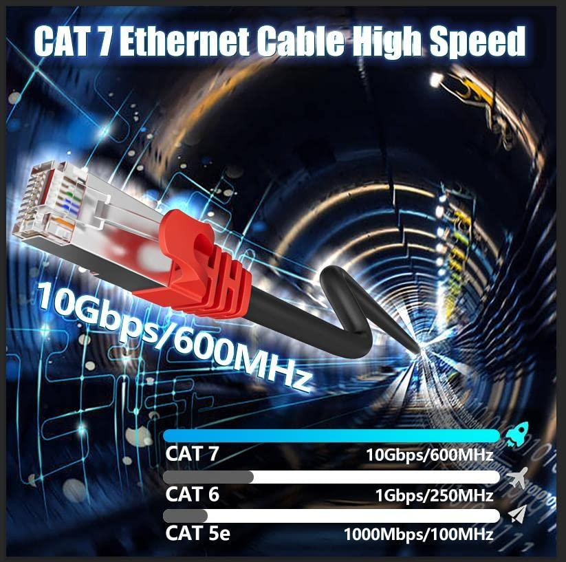 Мережевий кабель патч-корд RJ45 - RJ45 CAT 7 Soibke 25м Луцьк - фото 3