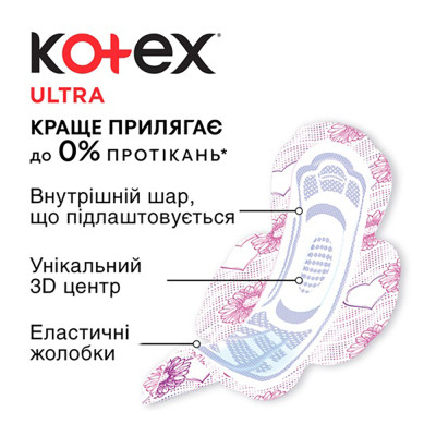 Гігієнічні прокладки Kotex Ultra Super 8 шт. (5029053542645) Вінниця - фото 4