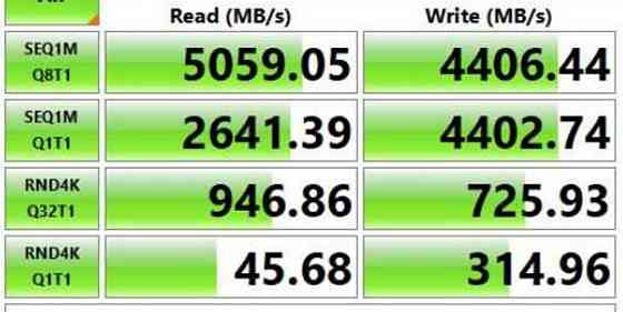 4TB SSD m2 NVMe Crucial P3 Plus PCIe 4.0 x4  (CT4000P3PSSD8) Харків