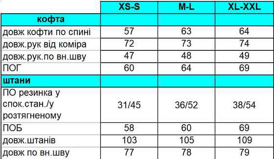 Теплый спортивный костюм женский на флисе поларTEDDY Беж S Харьков