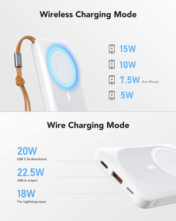 Уценка Портативное зарядное устройство Повербанк PowerBank 10000 мАч 22,5 Вт, быстрая зарядка PD20W USB C, MagSafe Киев