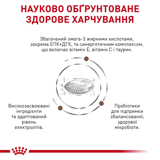 Royal Canin Gastrointestinal Low Fat Small Dog (Роял Канін Гастроінтестенал) корм для дрібних собак для травлення 1.5 кг Запоріжжя