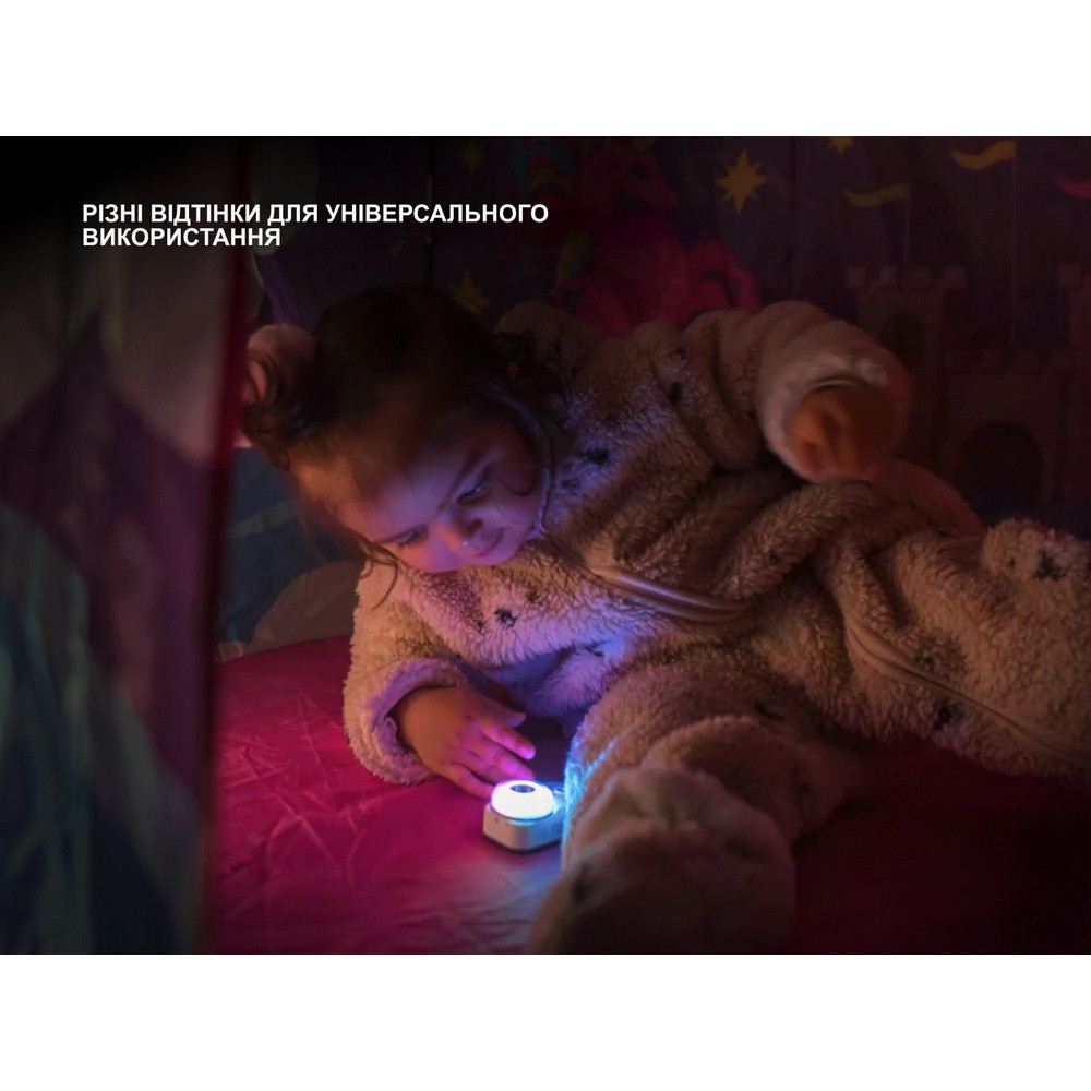 Ліхтар налобний Fenix HL17R, білий Киев - изображение 10