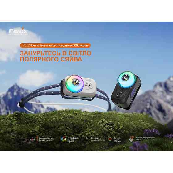 Фонарь налобный Fenix HL17R, белый Ровно